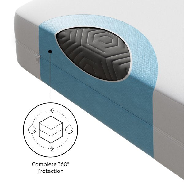 Malouf Encase™ 360 Mattress Protector