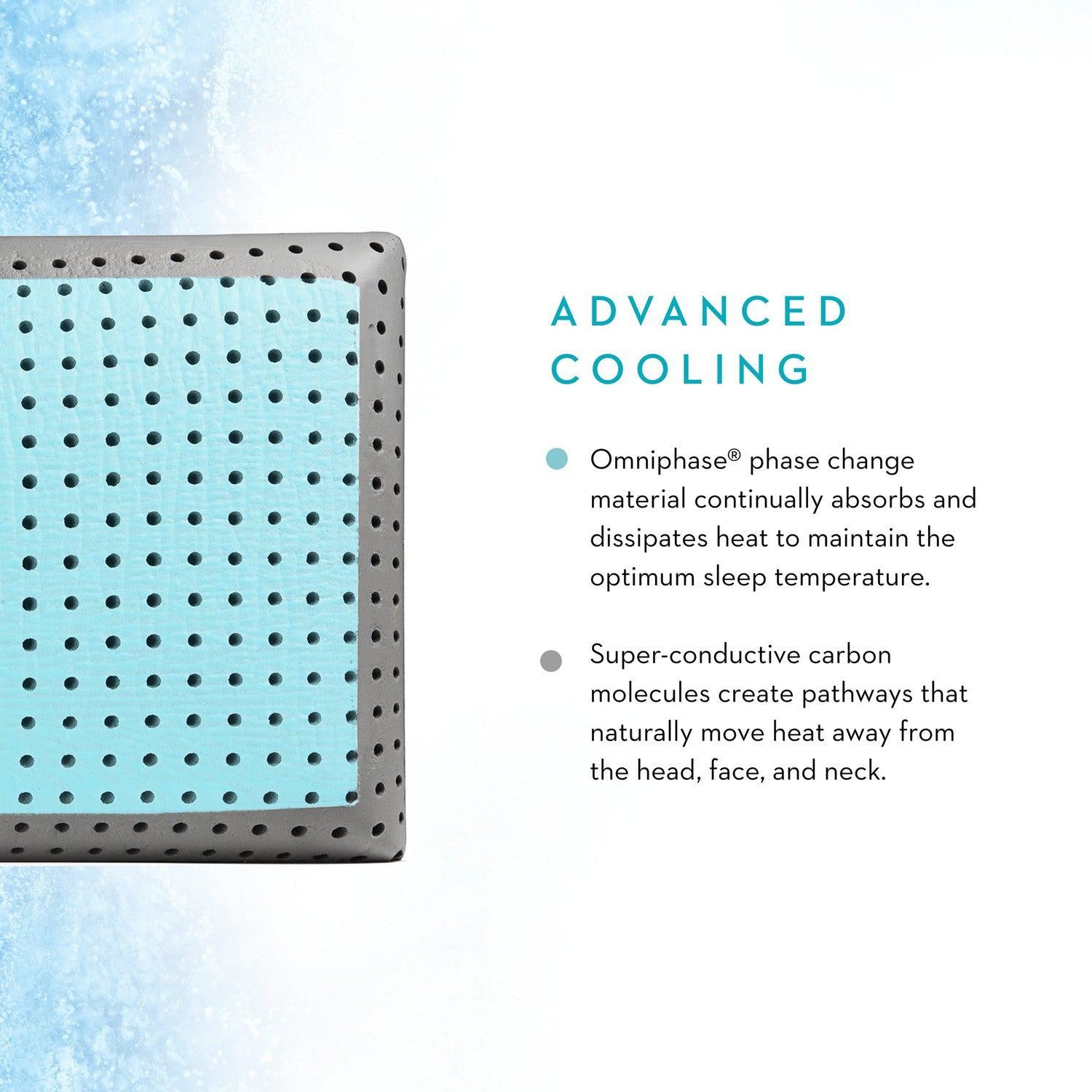 Malouf CarbonCool™ LT + Omniphase® Pillow-Purely Relaxation