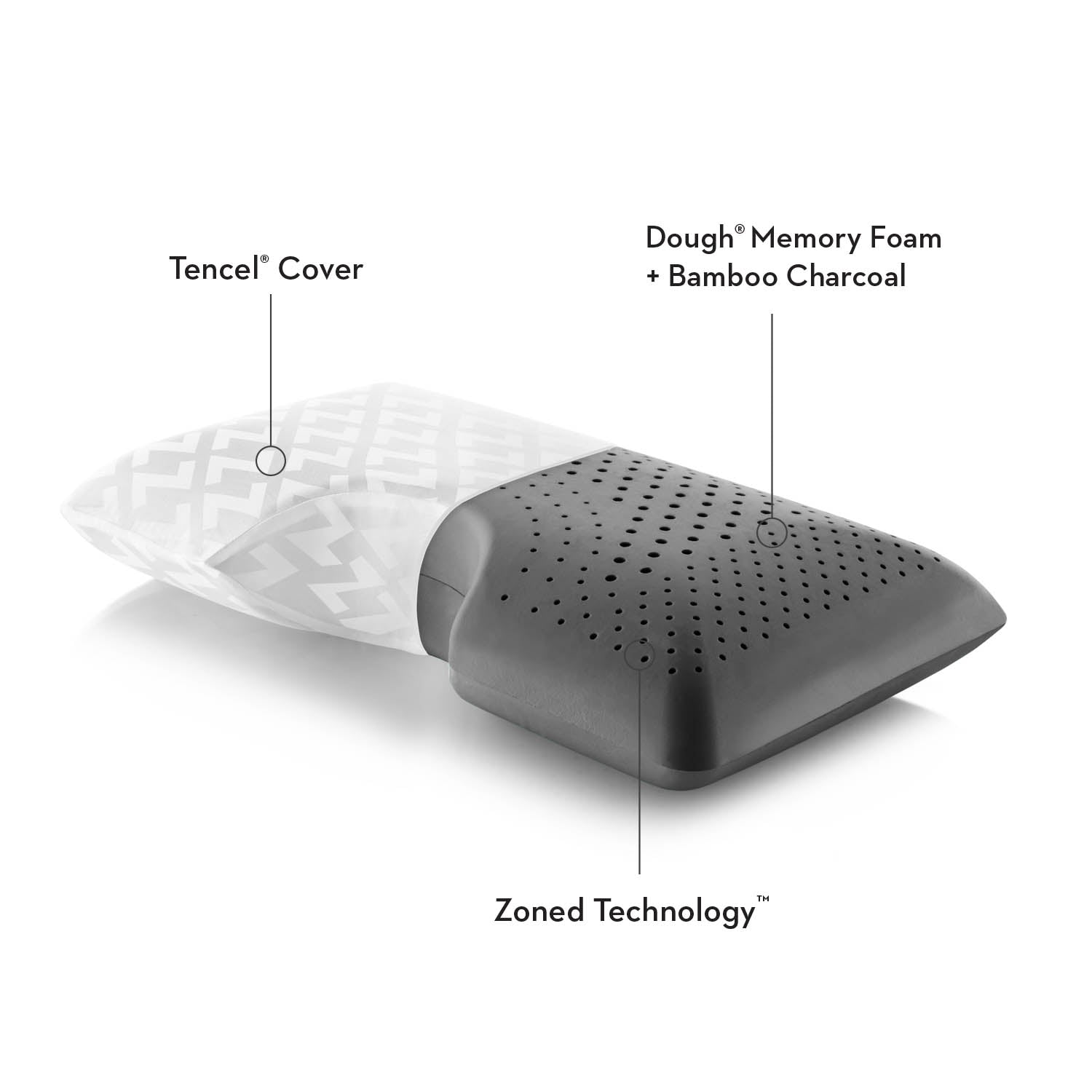 Malouf Shoulder Zoned Dough® Bamboo Charcoal Pillow-Purely Relaxation