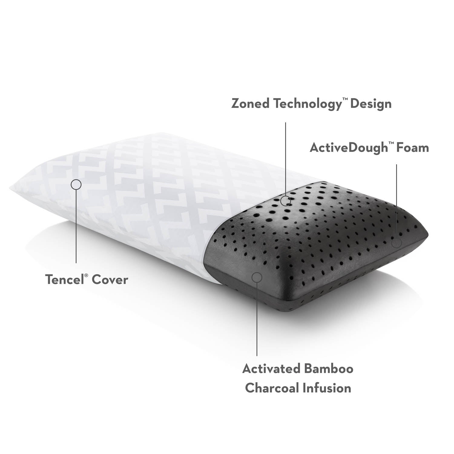 Malouf Zoned ActiveDough® + Bamboo Charcoal Pillow-Purely Relaxation