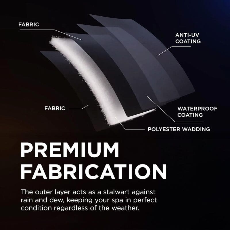 Mono or Duet Thermal Full Spa Cover