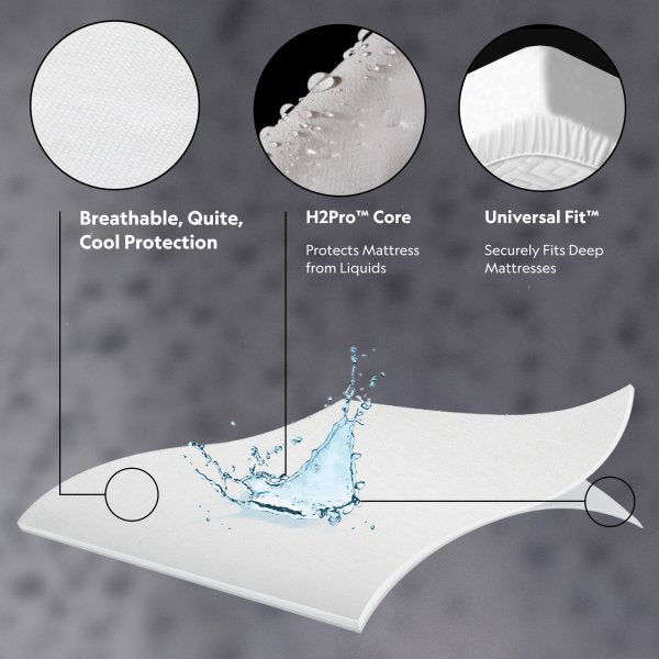 Malouf Prime™ Mattress Protector