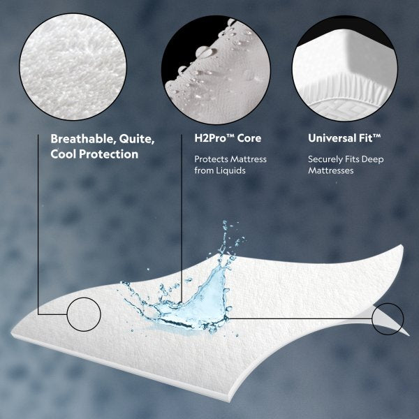 Malouf Prime™ Comfort Terry Mattress Protector