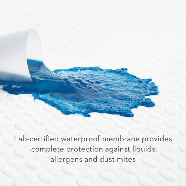 Malouf HyperChill™ Pillow Protector