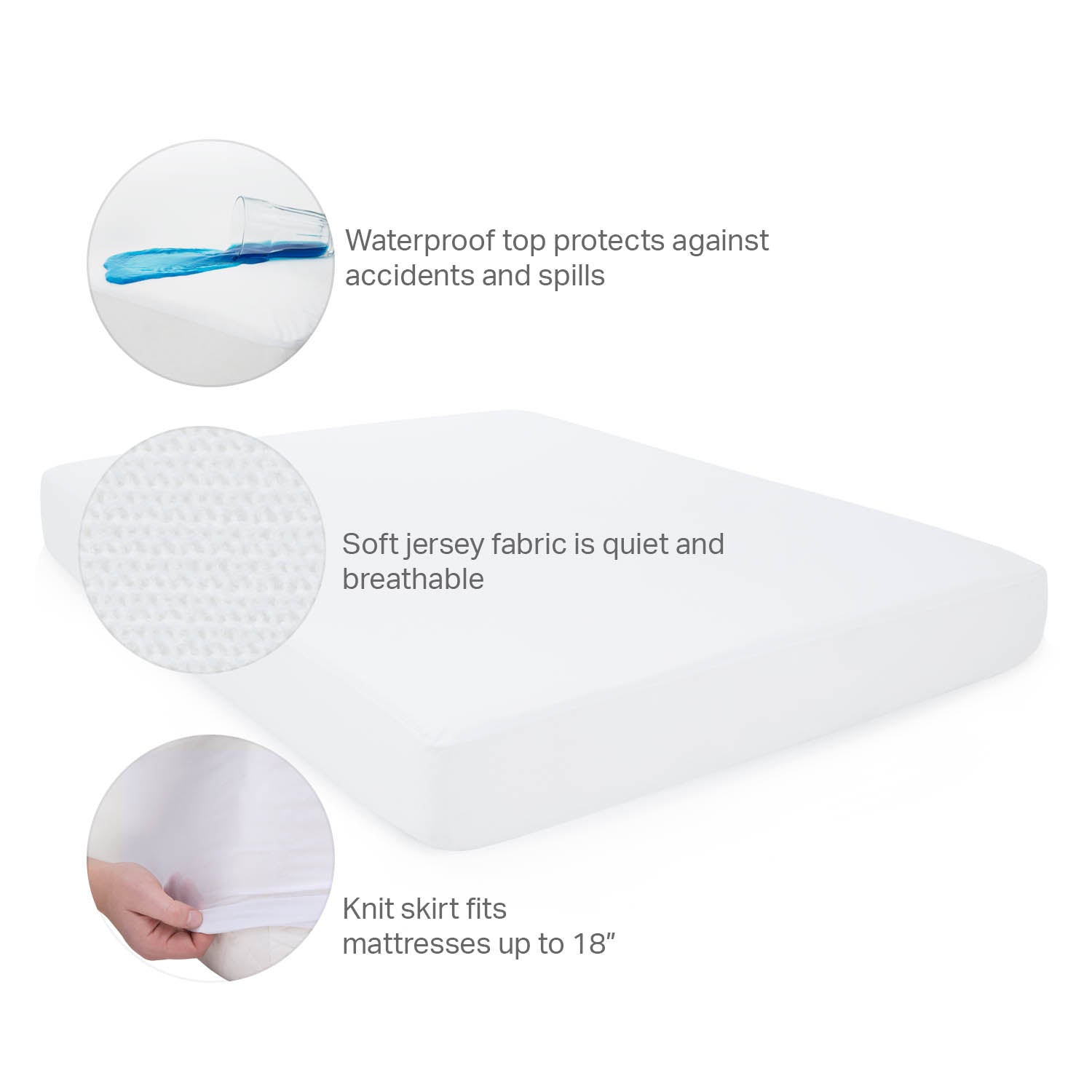 Weekender Waterproof Jersey Mattress Protector-Purely Relaxation