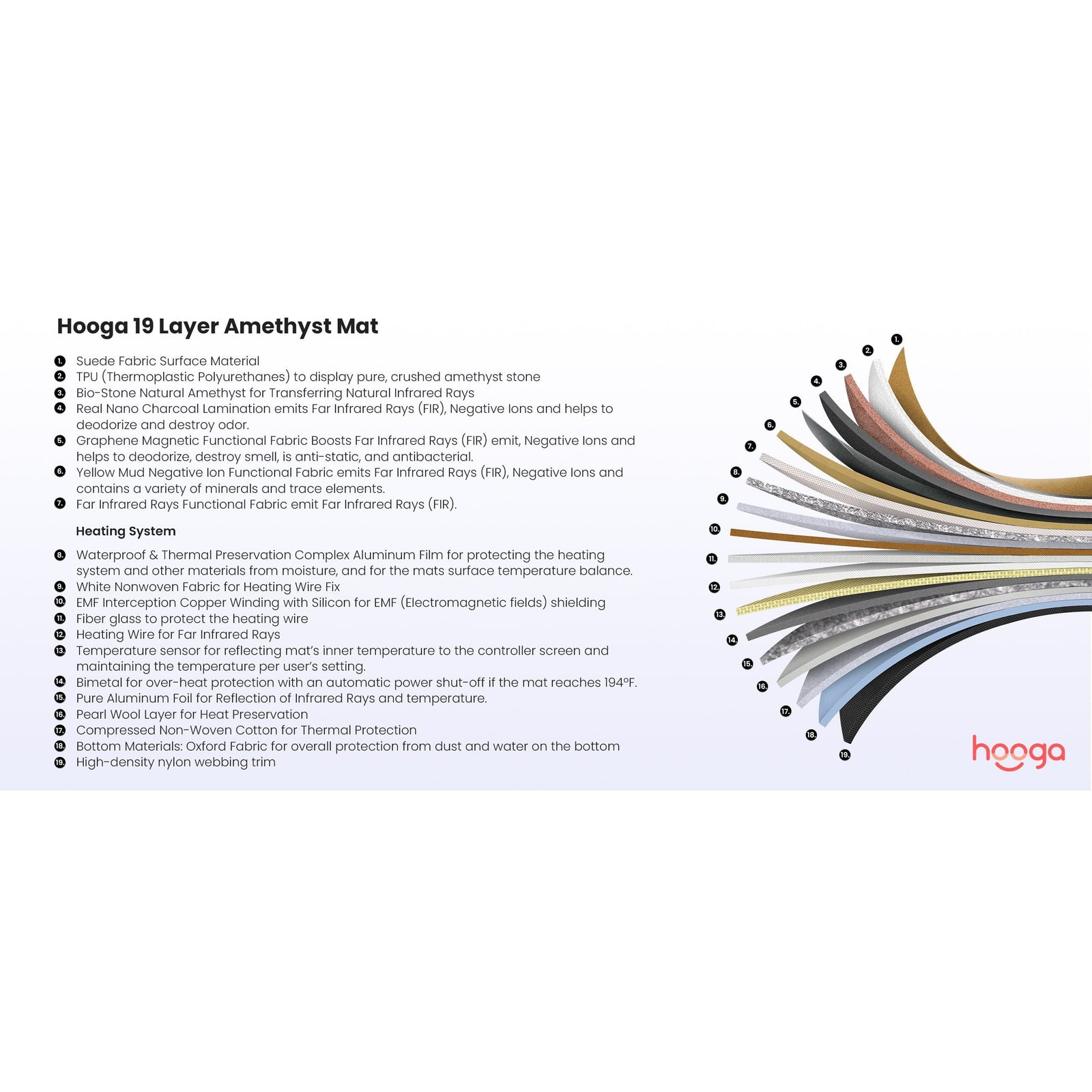 Hooga Amethyst Far-Infrared Mat - (71" x 24")