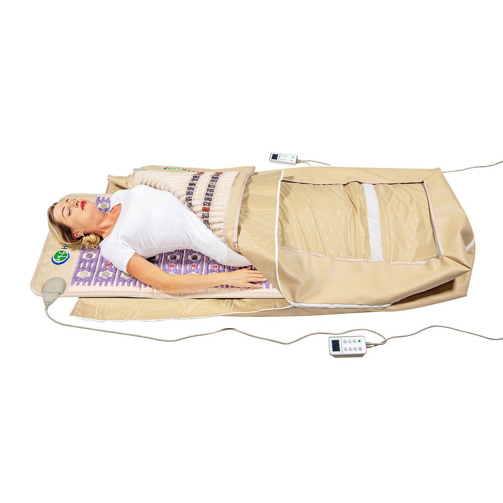 HealthyLine 360 Wrap Set™ TAJ & SOFT Full 7224 - Photon PEMF InfraMat Pro® - Purely Relaxation