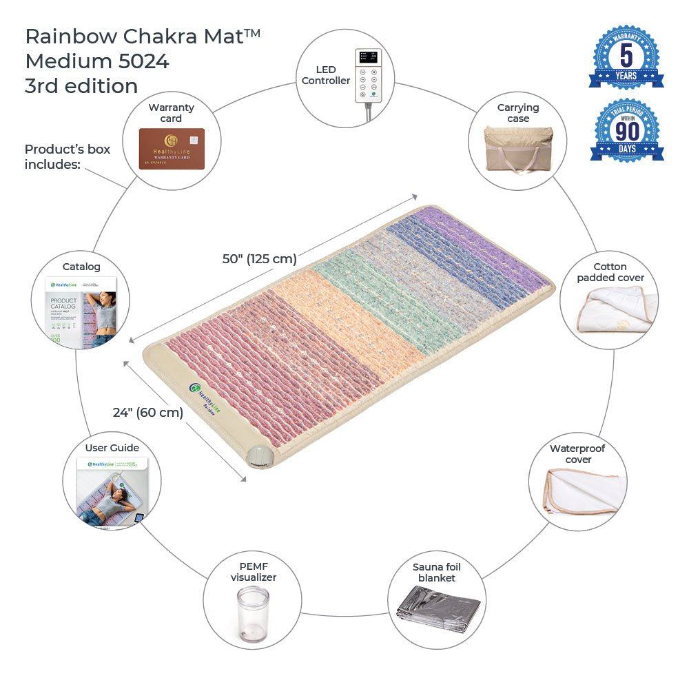 HealthyLine Rainbow Chakra Mat™ Medium 5024 Firm - Photon PEMF Inframat Pro® 3rd Edition - Purely Relaxation