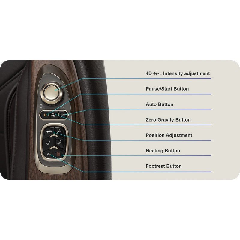 Osaki OS-Pro 4D Emperor Massage Chair-Purely Relaxation