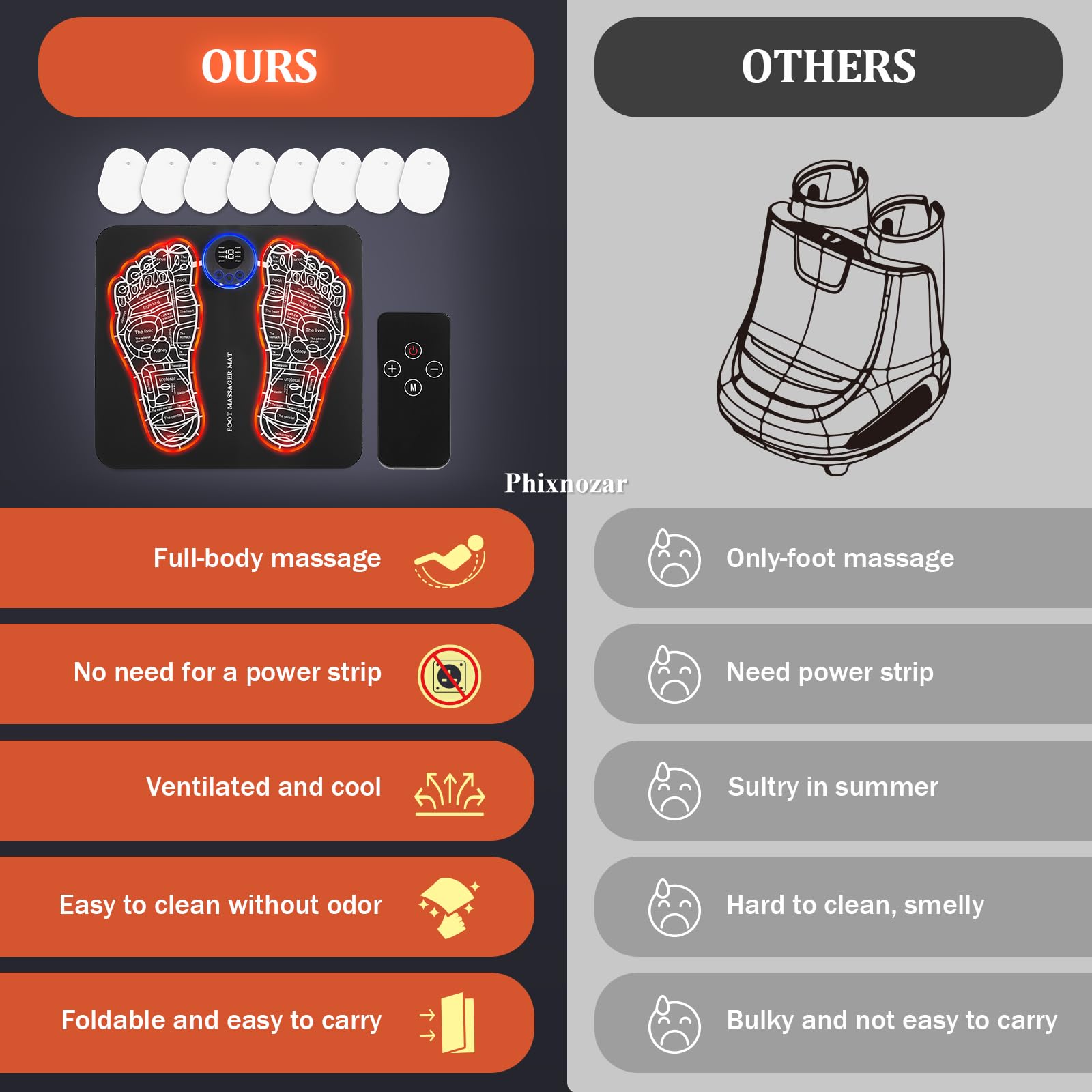 Phixnozar EMS Foot Massager –Foldable Feet & Calves Massage Mat for Muscles Relaxation,Pain Relief,15 Modes and 16 Intensity Levels,TENS (Mode:KTR-2493)