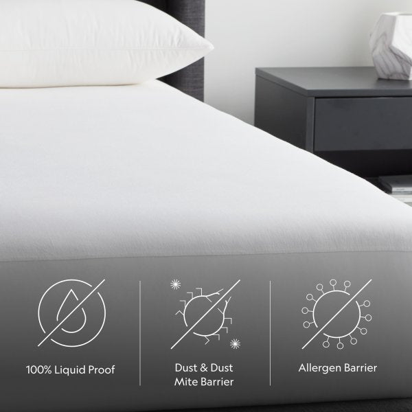 Malouf Five Sided™ + Omniphase™ Mattress Protector