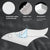Malouf Five Sided™ Mattress Protector