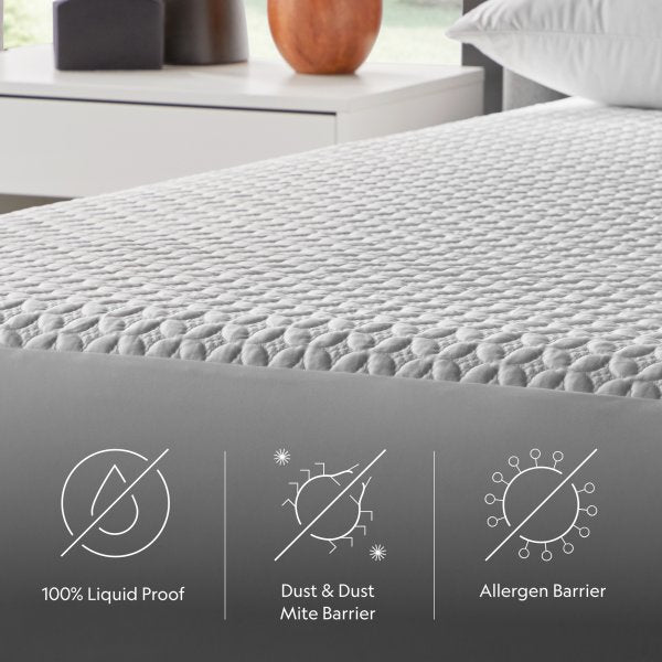 Malouf Five Sided® IceTech HyperChill™ Mattress Protector