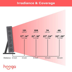Hooga HG300 PRO