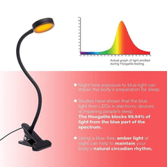 Hoogalite - Clamp Light