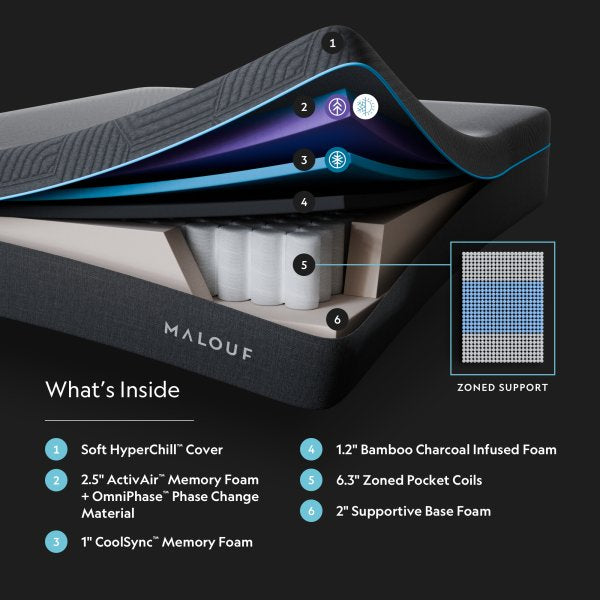 Malouf Ice Cloud 13" ActivAir™ Mattress