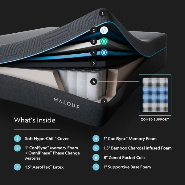 Malouf 14" Ice Cloud AeroFlex™ Mattress