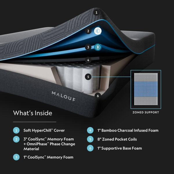Malouf Ice Cloud 14" CoolSync™ Mattress