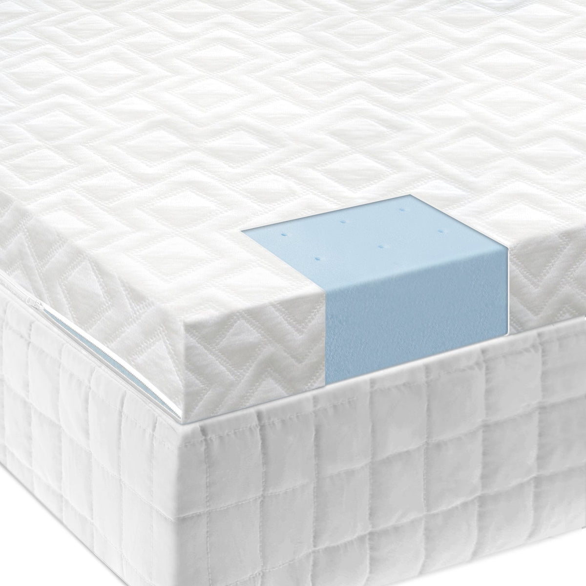Malouf 2.5 Inch Gel Memory Foam Mattress Topper-Purely Relaxation