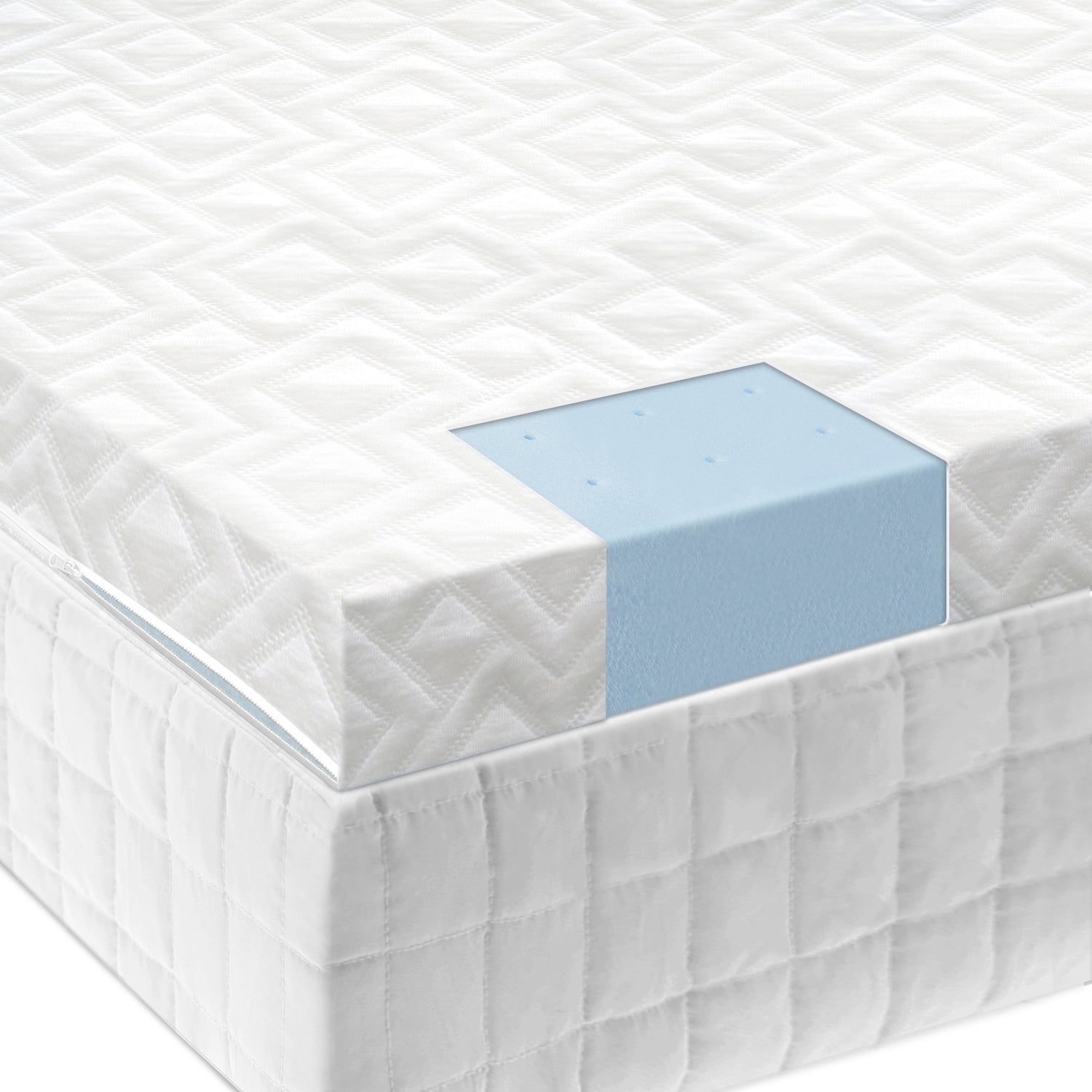 Malouf 2.5 Inch Gel Memory Foam Mattress Topper