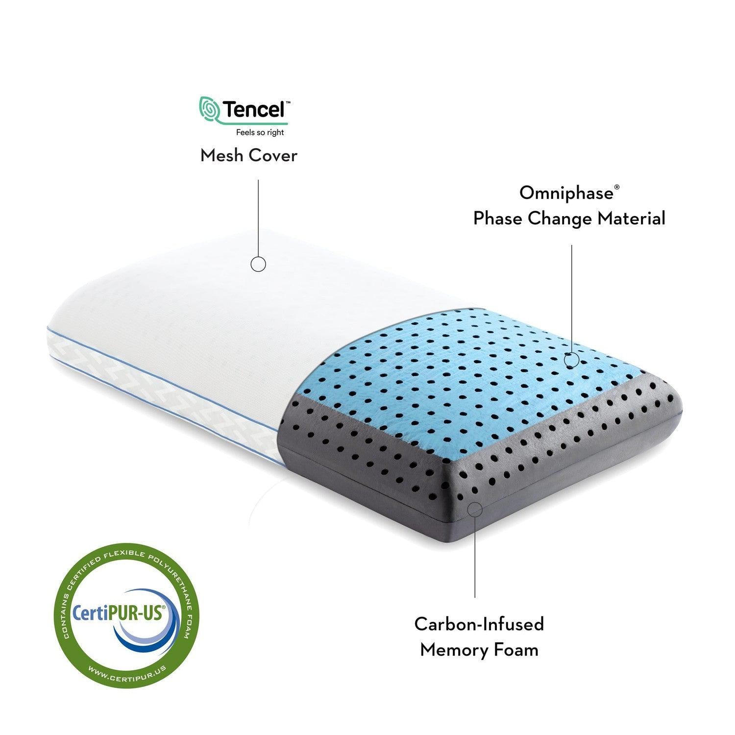 Malouf CarbonCool™ LT + Omniphase® Pillow-Purely Relaxation