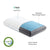 Malouf CarbonCool™ LT + Omniphase® Pillow-Purely Relaxation