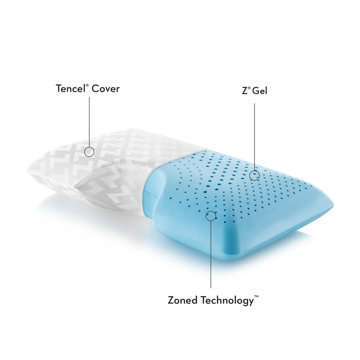 Malouf Shoulder Zoned Gel Dough® Pillow-Purely Relaxation