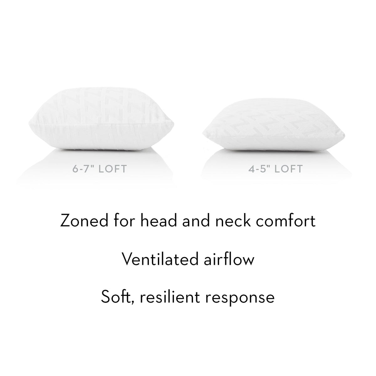 Malouf Zoned Talalay Latex Pillow-Purely Relaxation
