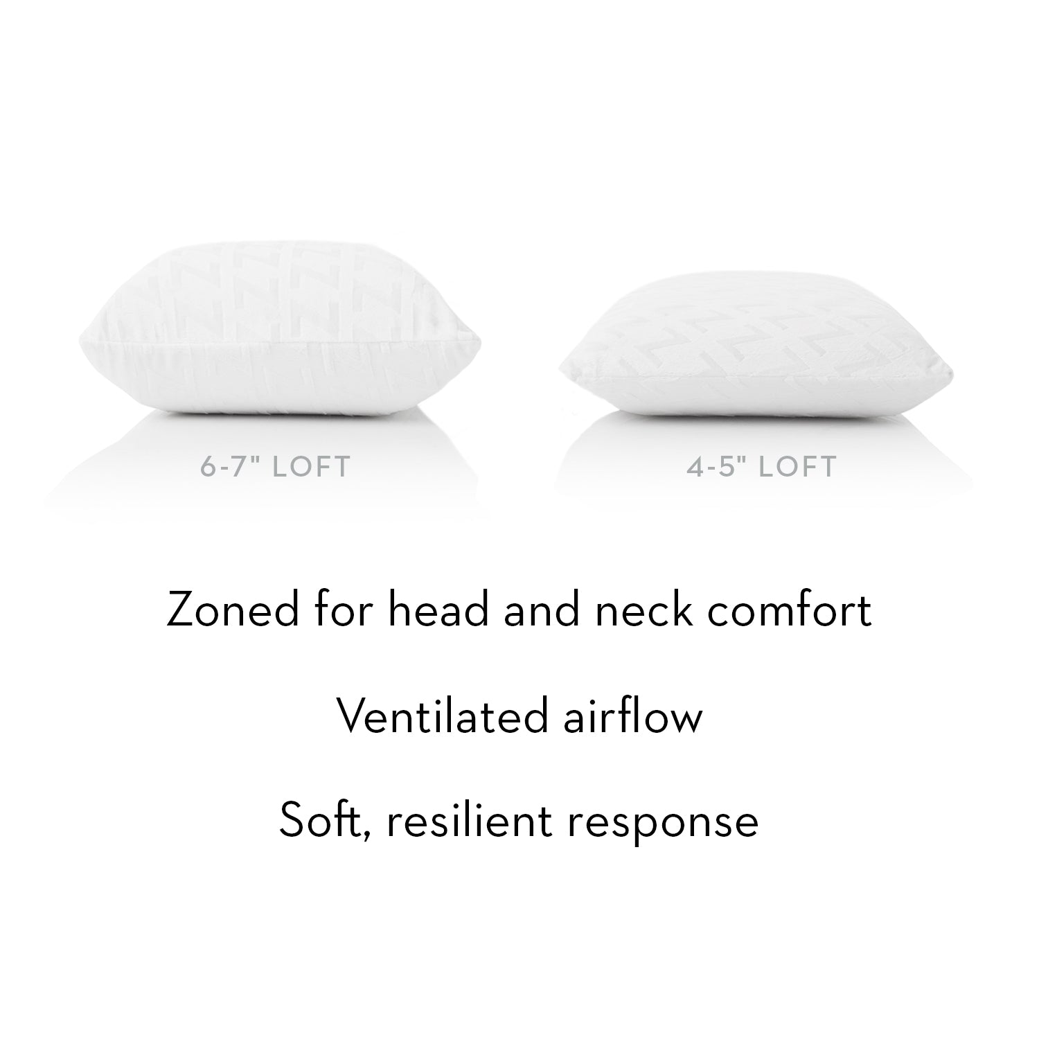 Malouf Zoned Talalay Latex Pillow-Purely Relaxation