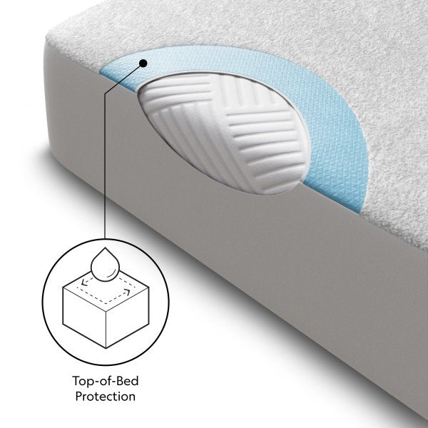 Malouf Prime™ Comfort Terry Mattress Protector