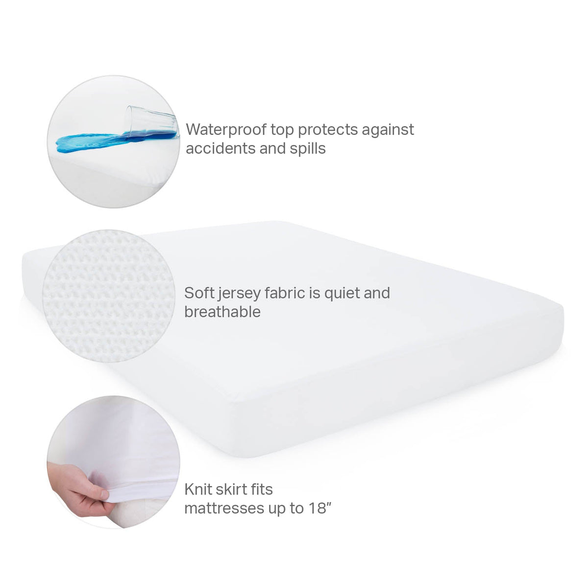 Weekender Waterproof Jersey Mattress Protector-Purely Relaxation