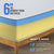 PayLessHere 6 Inch Twin Gel Memory Foam Mattress Fiberglass Free/CertiPUR-US Certified/Bed-in-a-Box/Cool Sleep & Comfy Support