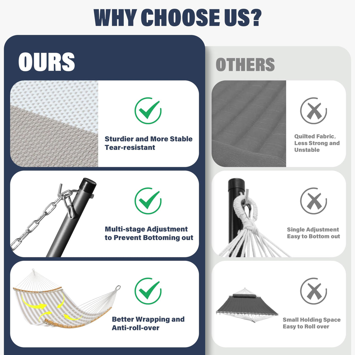 Patio Watcher 12 FT Double Quick Dry Hammock with Curved Bamboo Spreader Bar, Outdoor Patio Two Person Hammock with Portable Steel Stand,450 lbs Capacity, Beige White