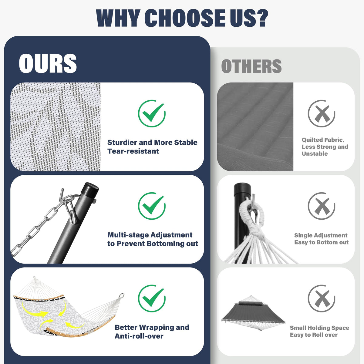 Patio Watcher 12 FT Double Quick Dry Hammock with Curved Bamboo Spreader Bar, Outdoor Patio Two Person Hammock with Portable Steel Stand,450 lbs Capacity, Grey White