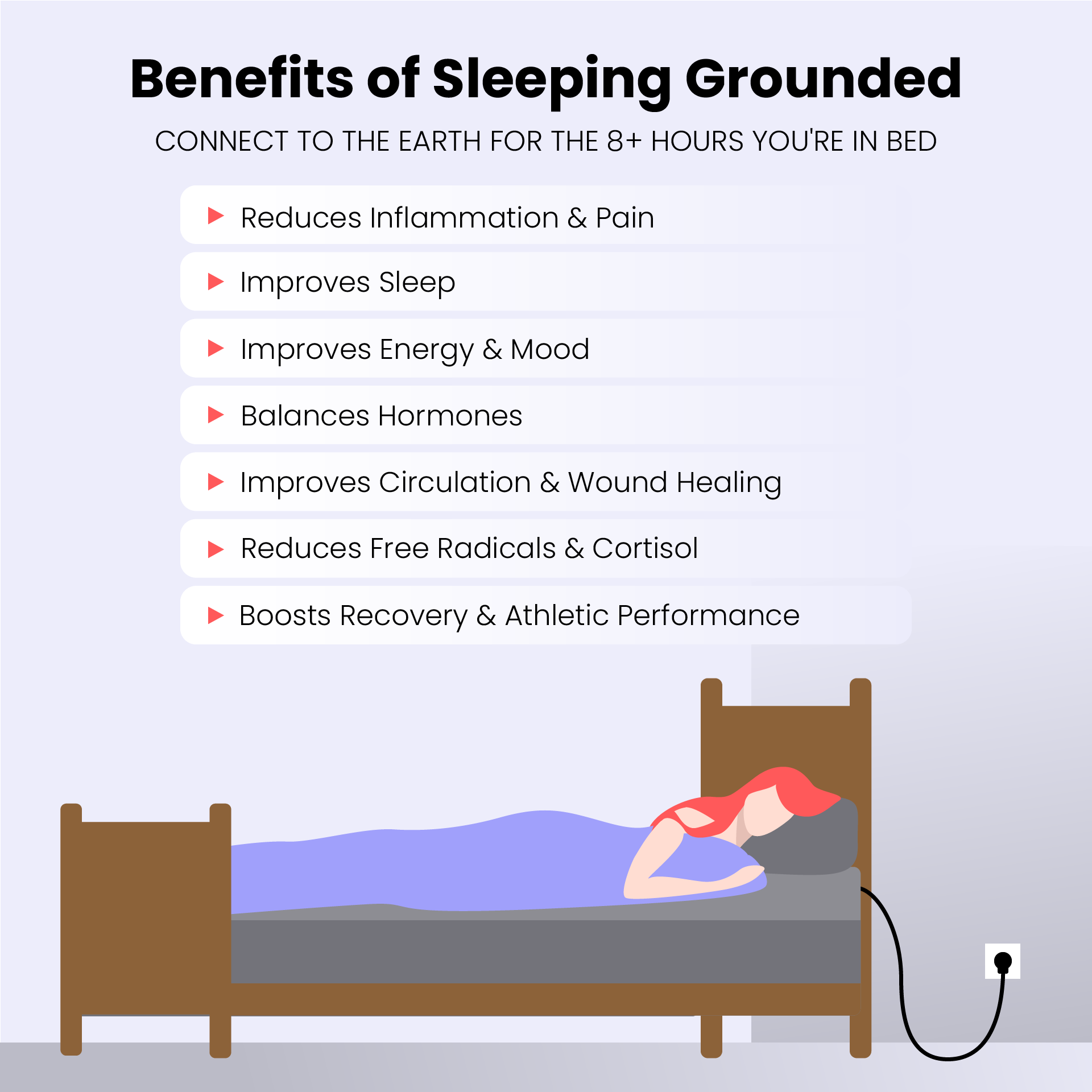 Hooga Grounding Bed Sheets