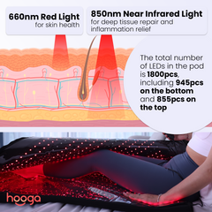 Hooga Red Light Pod