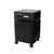 Austin Air Allergy Machine Air Purifier - Purely Relaxation