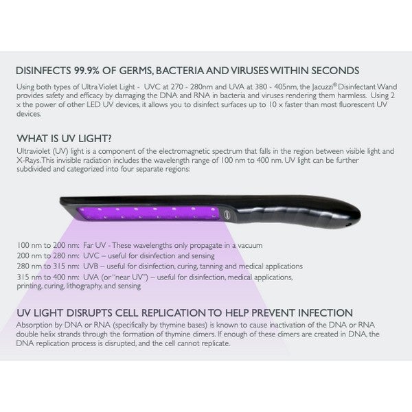 Clearlight® UV Disinfectant Wand - Purely Relaxation