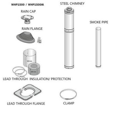 Harvia Sauna Wood Stove Chimney Kit, 1500mm, Stainless Steel - Purely Relaxation