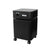 HealthMate Plus Air Purifier By Austin Air - Purely Relaxation
