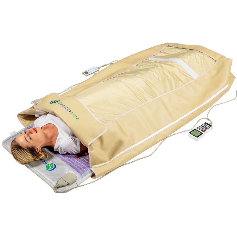 HealthyLine 360 Wrap Set™ Platinum &amp; SOFT Full Pro PLUS 7428 - Photon Advanced PEMF InfraMat Pro® - Purely Relaxation