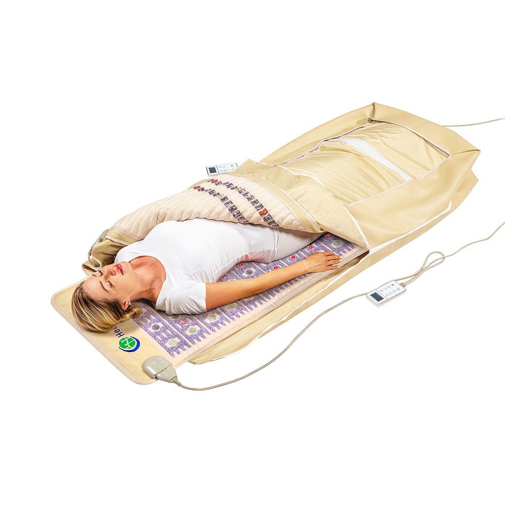 HealthyLine 360 Wrap Set™ TAJ & SOFT Full 7224 - Photon PEMF InfraMat Pro® - Purely Relaxation