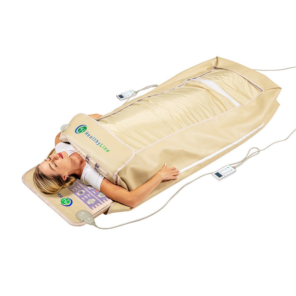 HealthyLine 360 Wrap Set™ TAJ &amp; SOFT Full 7224 - Photon PEMF InfraMat Pro® - Purely Relaxation