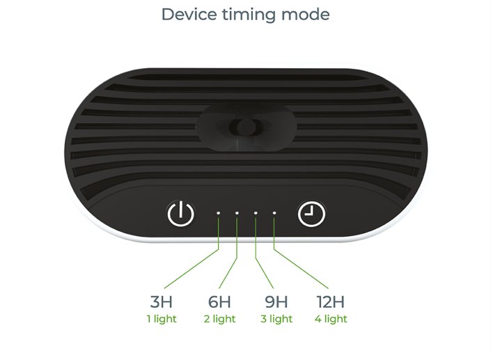 HealthyLine Generation-50 Air Purifying Device - Purely Relaxation