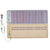 HealthyLine Platinum 360 Wrap Set Full 7224 - Photon Advanced PEMF - Purely Relaxation