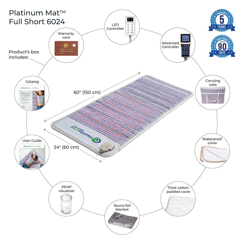 HealthyLine Platinum Mat Full Short 6024 with 30 Photon LED and advanced PEMF - Purely Relaxation