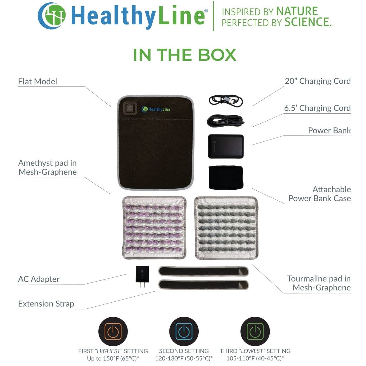 HealthyLine Portable Heated Gemstone Pad - Flat Model with Power-bank - Purely Relaxation