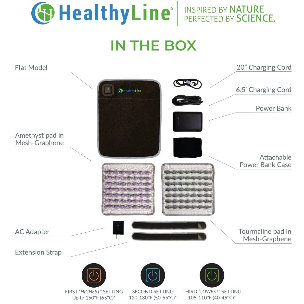 HealthyLine Portable Heated Gemstone Pad - Flat Model with Power-bank - Purely Relaxation