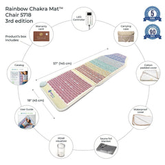 HealthyLine Rainbow Chakra Mat™ Chair 5718 Firm - Photon PEMF InframMat Pro® - Purely Relaxation