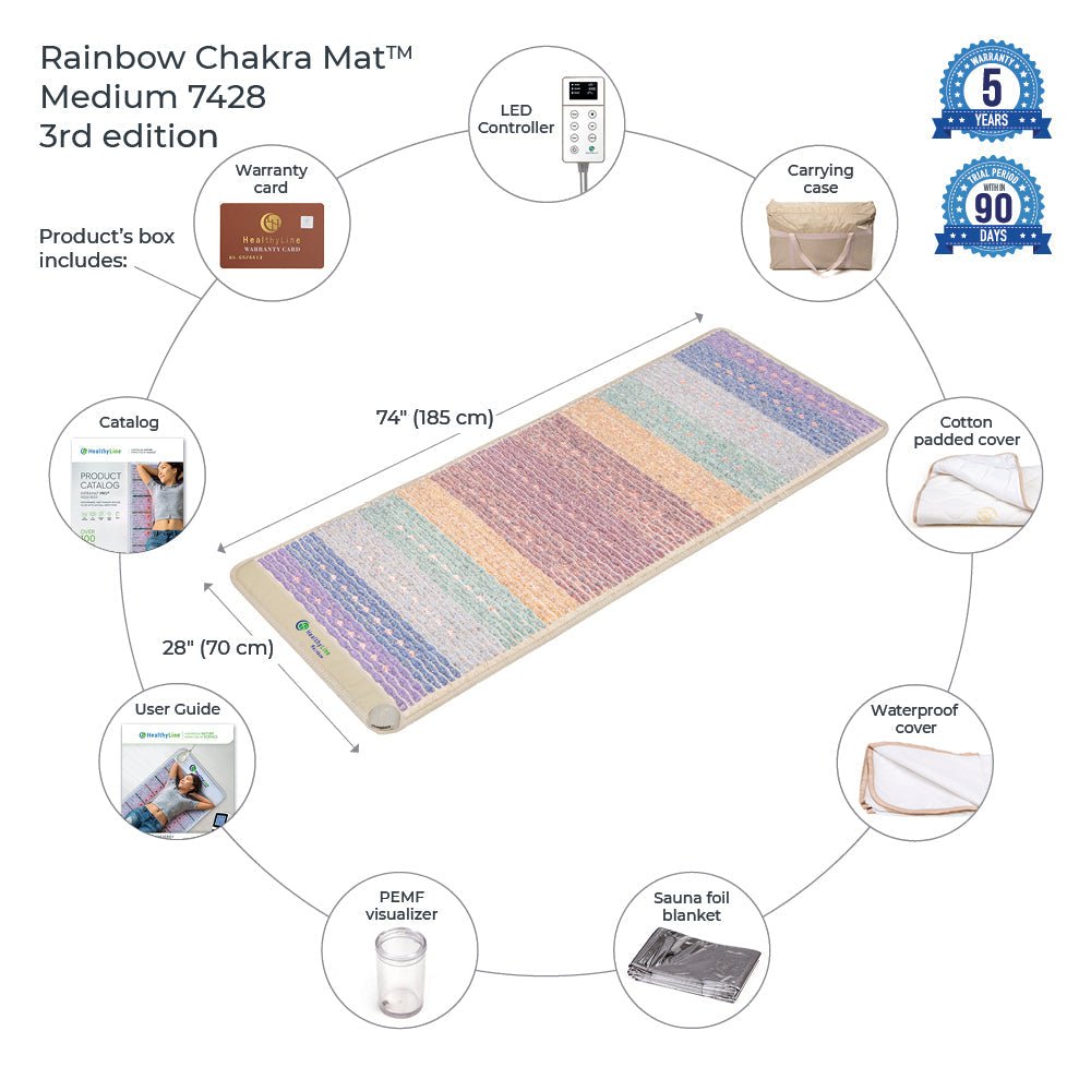 HealthyLine Rainbow Chakra Mat™ Large 7428 Firm - PEMF Inframat Pro® Third Edition - Purely Relaxation